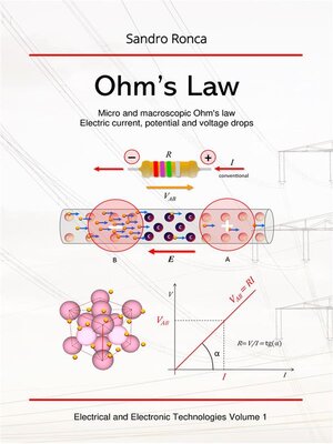 cover image of Ohm's Law